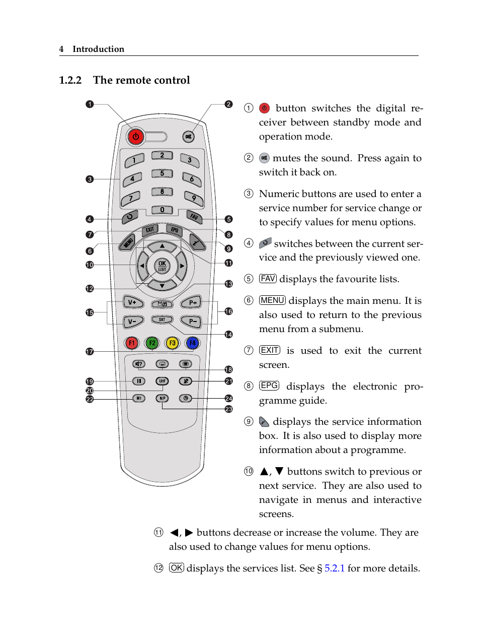 2 the remote control, The remote control | Topfield USER GUIDE DIGITAL CABLE RECEIVER TF 100 C User Manual | Page 10 / 50