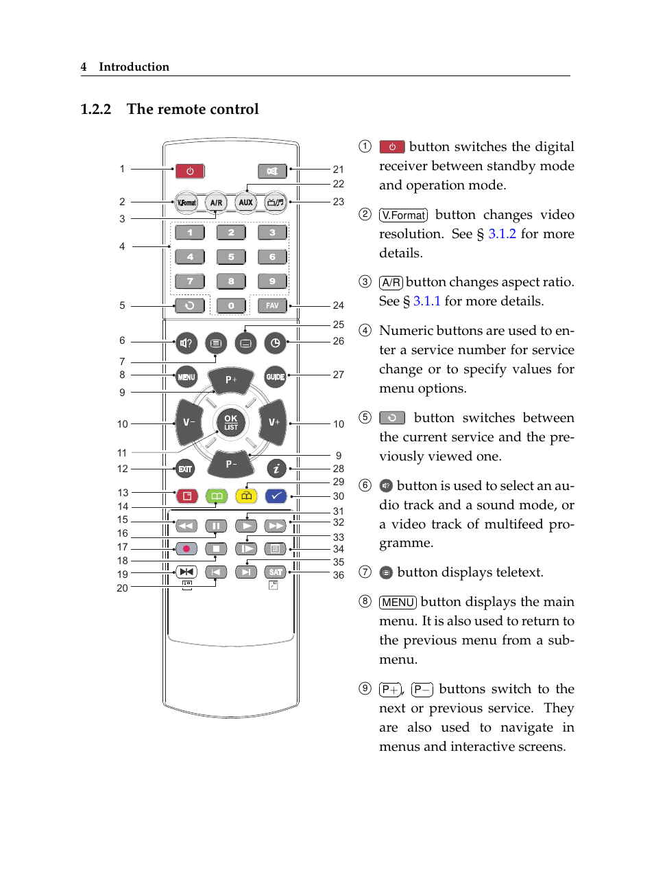 2 the remote control, The remote control | Topfield TF 7000 HD PVRt User Manual | Page 10 / 68