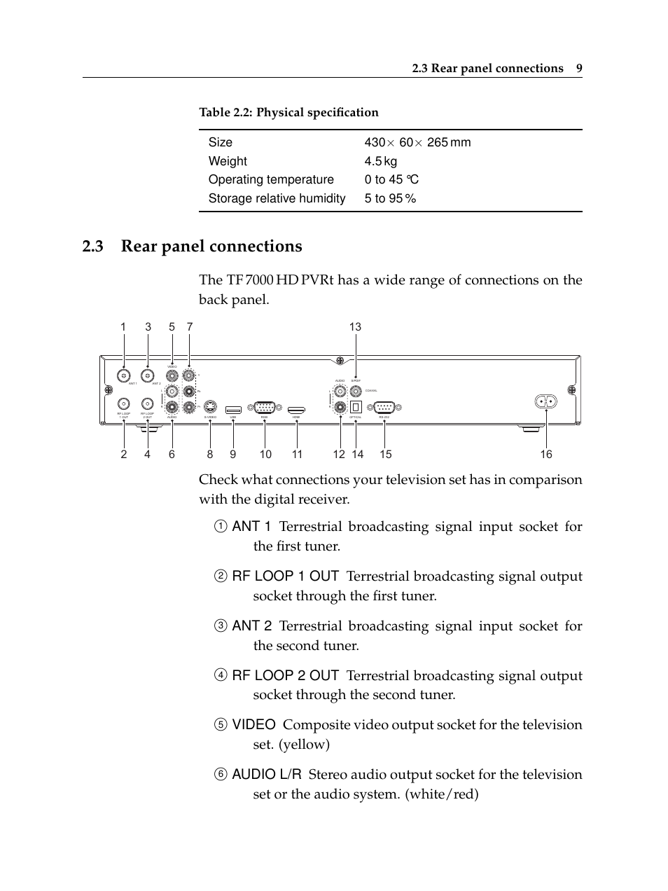3 rear panel connections, Rear panel connections | Topfield TF 7000 HD PVRt User Manual | Page 15 / 68