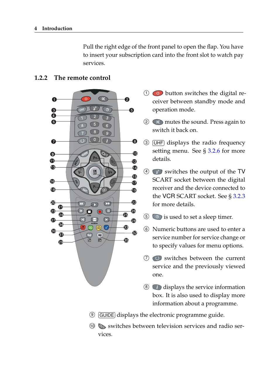 2 the remote control, The remote control | Topfield TF 5510 PVR User Manual | Page 10 / 108