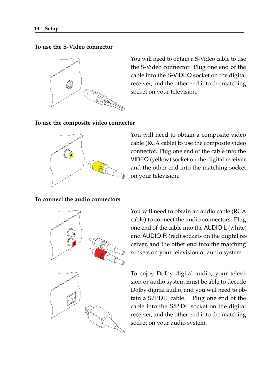 Topfield TF 5510 PVR User Manual | Page 20 / 108