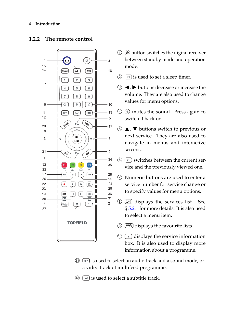 2 the remote control, The remote control, Is used to set a sleep timer | Mutes the sound. press again to switch it back on, Displays the favourite lists, Is used to select a subtitle track | Topfield Digital Cable Receiver Personal Video Recorder TF 600 PVRc User Manual | Page 10 / 90