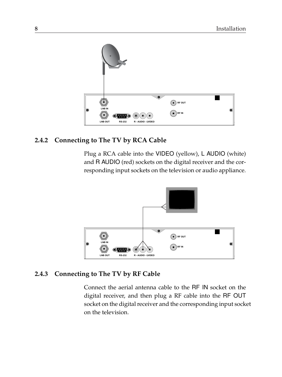 2 connecting to the tv by rca cable, 3 connecting to the tv by rf cable, Connecting to the tv by rca cable | Connecting to the tv by rf cable, 8installation | Topfield TF6000F User Manual | Page 12 / 58