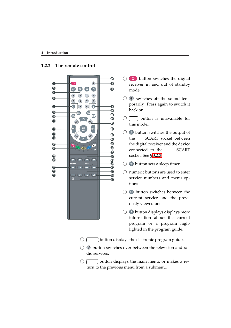 2 the remote control, The remote control | Topfield DV3 Digital Terrestrial Receiver Personal Video Recorder TF 6000 PVRt User Manual | Page 12 / 88