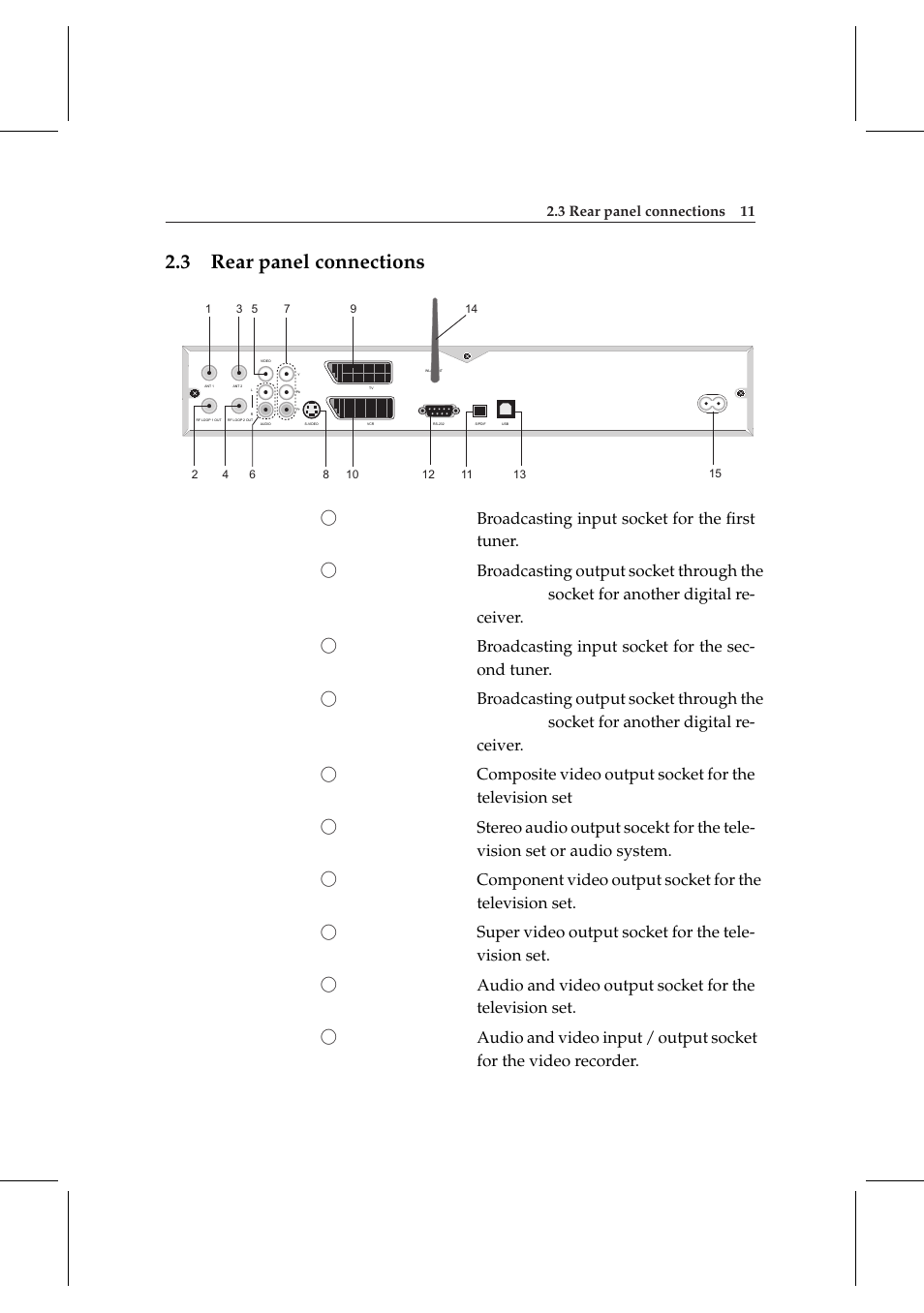 3 rear panel connections, Rear panel connections | Topfield DV3 Digital Terrestrial Receiver Personal Video Recorder TF 6000 PVRt User Manual | Page 19 / 88