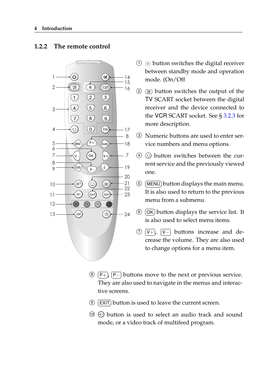 2 the remote control, The remote control | Topfield TF 5100 CI User Manual | Page 10 / 64
