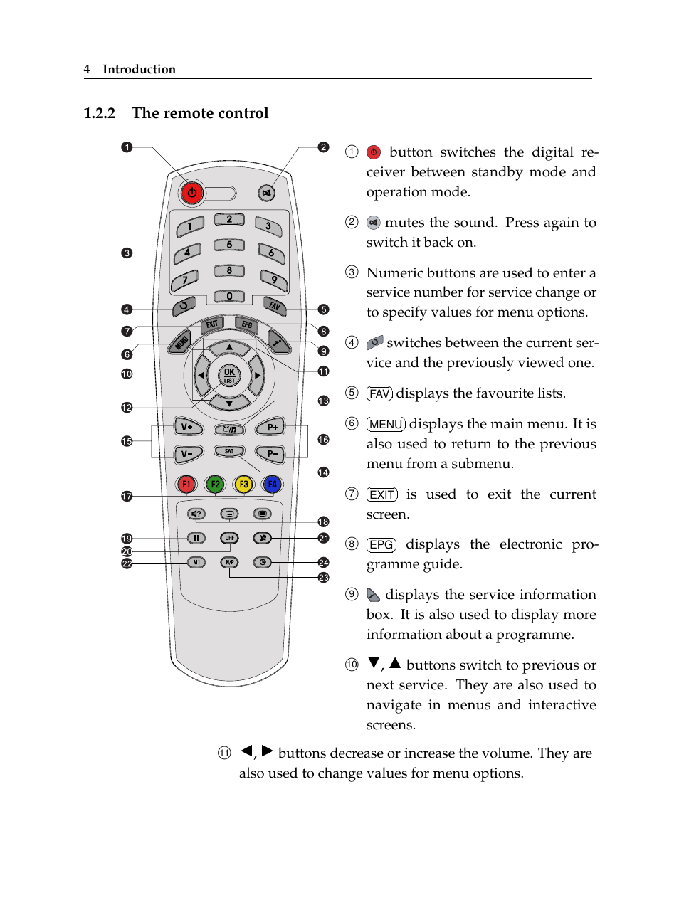 2 the remote control, The remote control | Topfield TF 6000 FE User Manual | Page 10 / 64