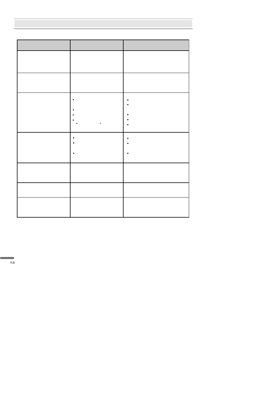 Topfield TF3000FI User Manual | Page 48 / 50