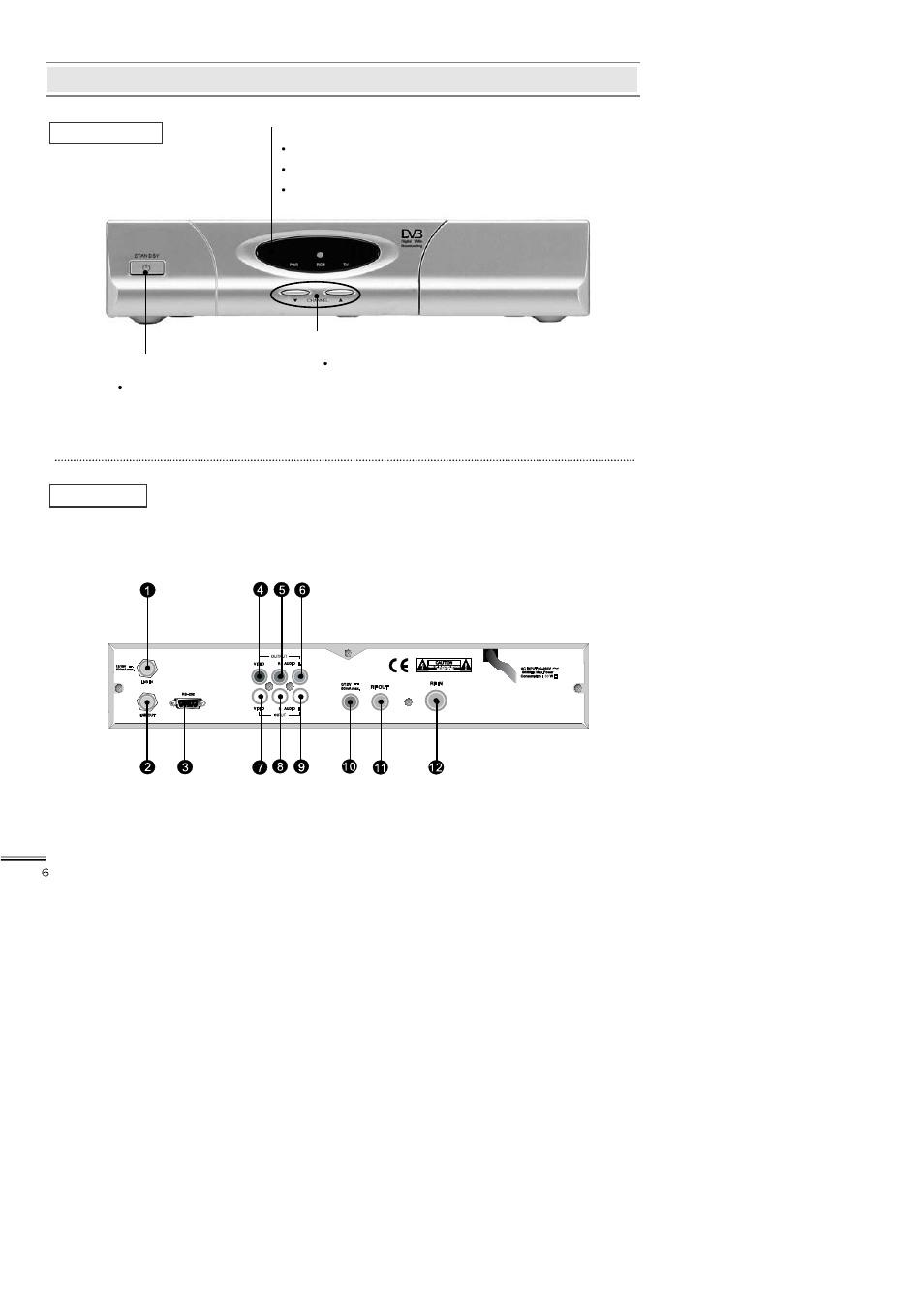 Non-scart model) | Topfield TF3000FI User Manual | Page 6 / 50