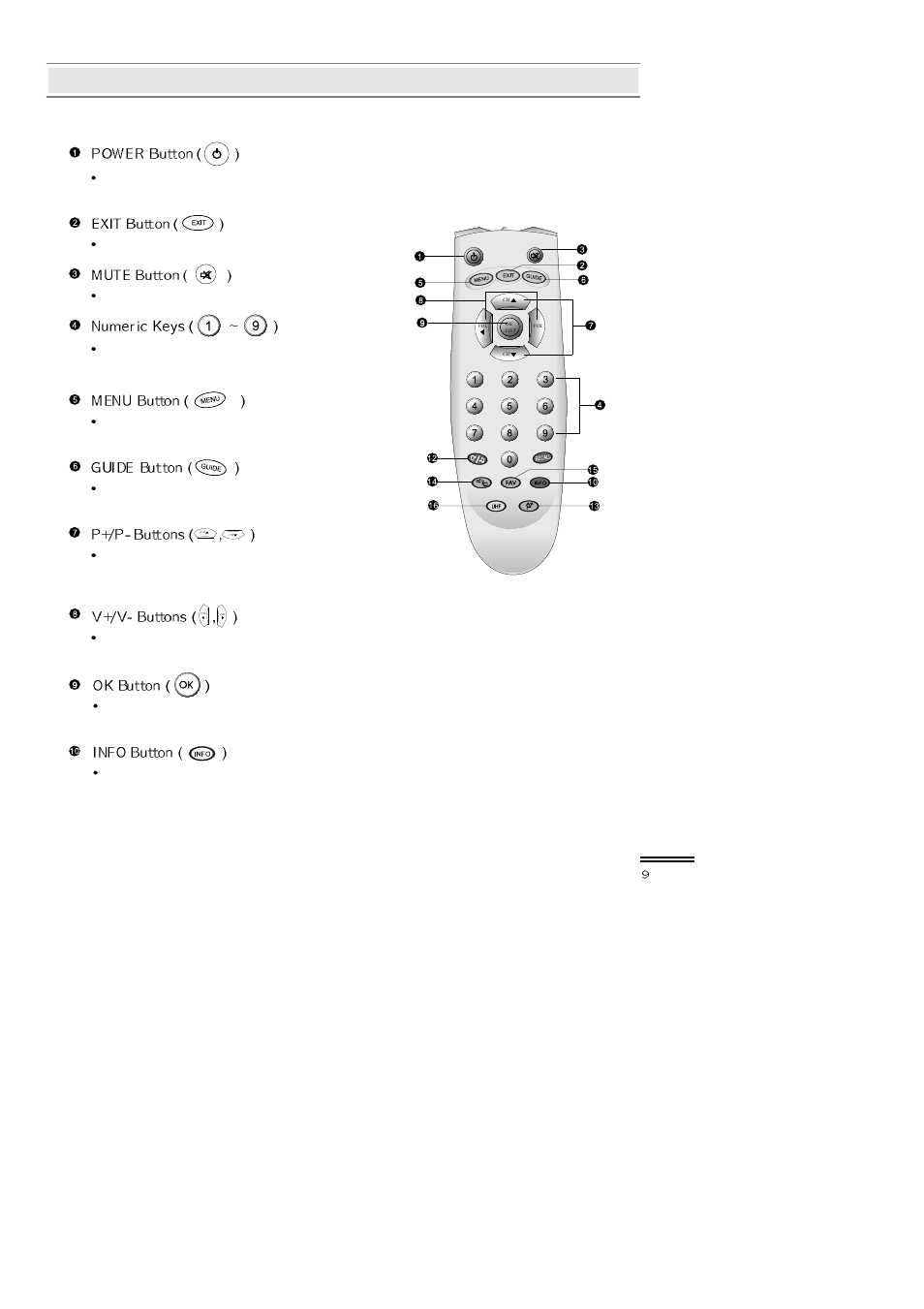 Topfield TF3000FI User Manual | Page 9 / 50