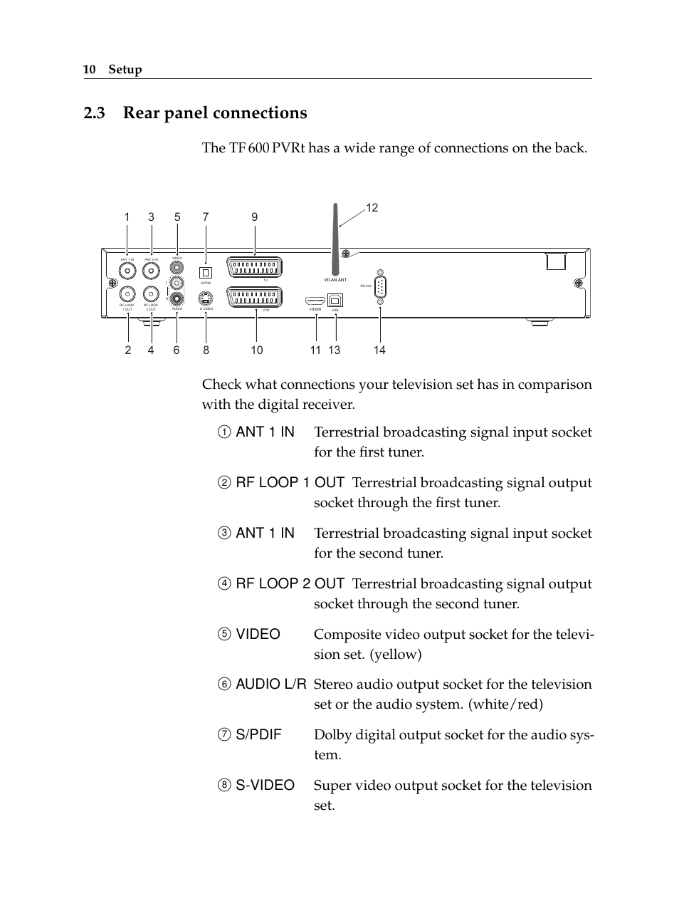 3 rear panel connections, Rear panel connections | Topfield Digital Terrestrial Receiver PERSONAL VIDEO RECORDER TF 600 PVRt User Manual | Page 16 / 90