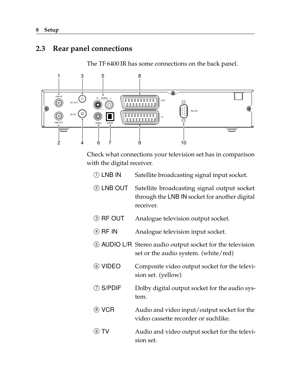 3 rear panel connections, Rear panel connections, Lnb in satellite broadcasting signal input socket | Rf out analogue television output socket, Rf in analogue television input socket | Topfield TF6400IR User Manual | Page 14 / 64