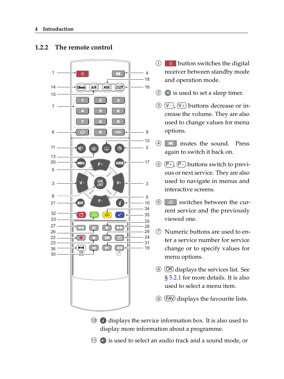 2 the remote control, The remote control | Topfield TF 500 PVRC User Manual | Page 10 / 78