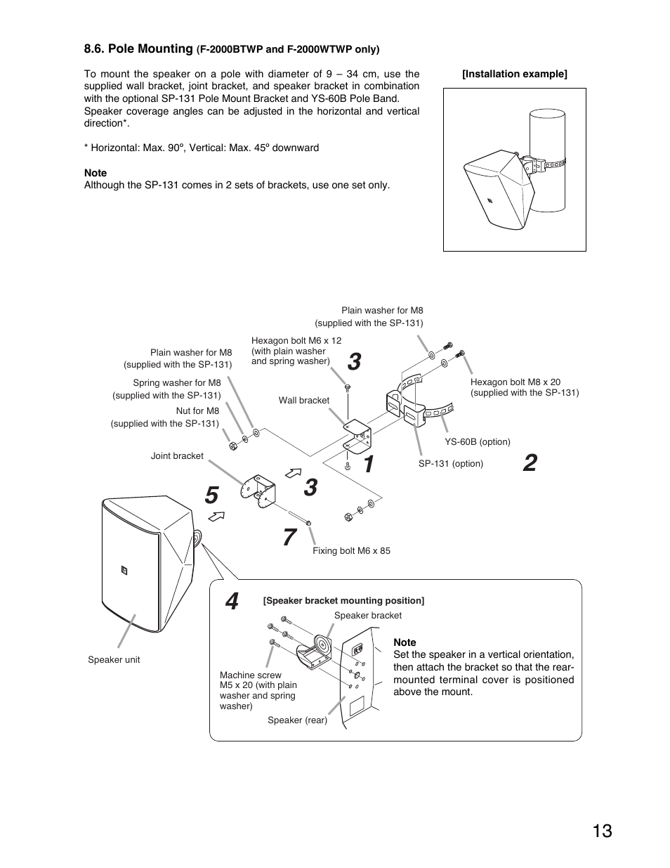 TOA Electronics F-2000B User Manual | Page 13 / 20
