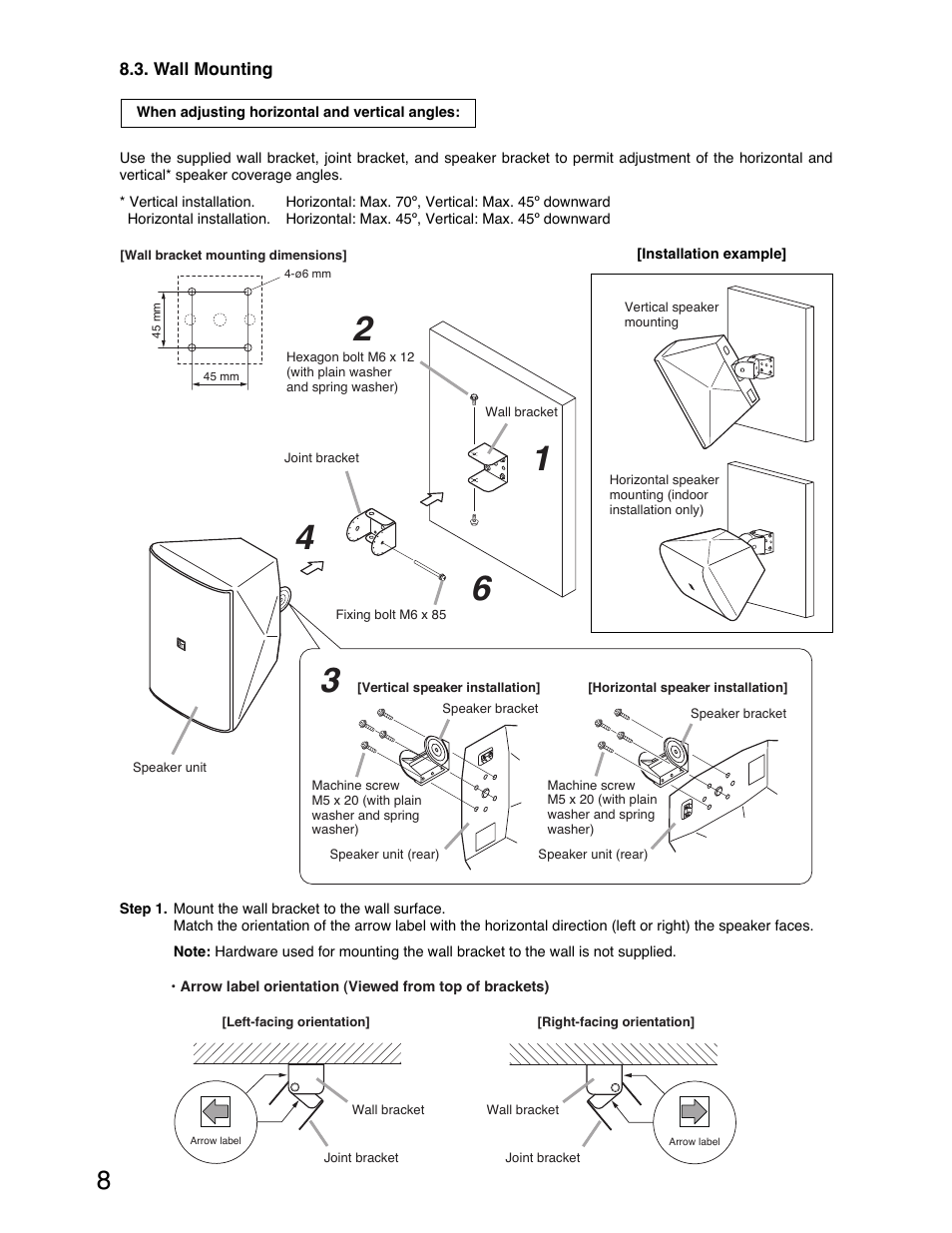 TOA Electronics F-2000B User Manual | Page 8 / 20
