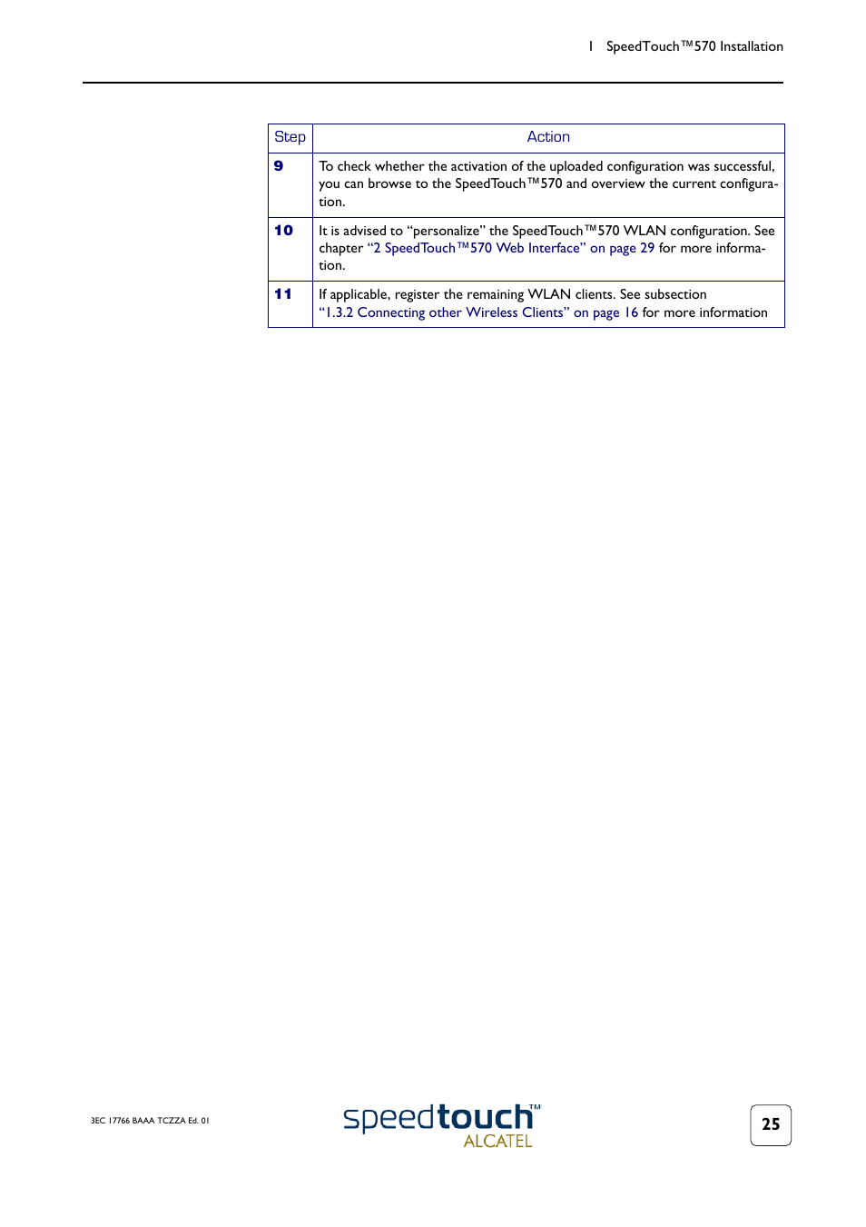 TOA Electronics SPEEDTOUCH 570 User Manual | Page 25 / 48