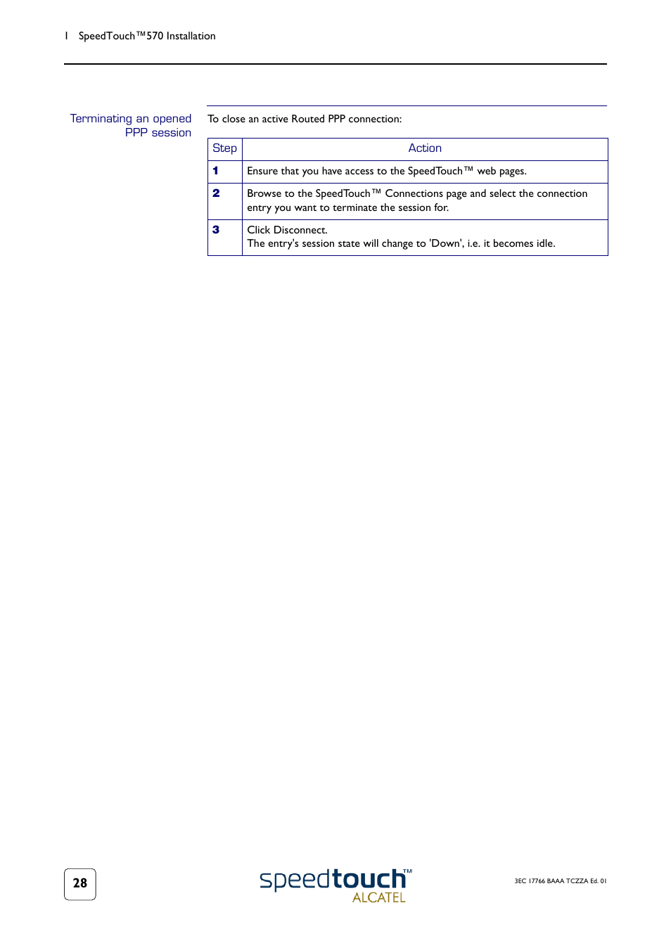 Terminating an opened ppp session | TOA Electronics SPEEDTOUCH 570 User Manual | Page 28 / 48