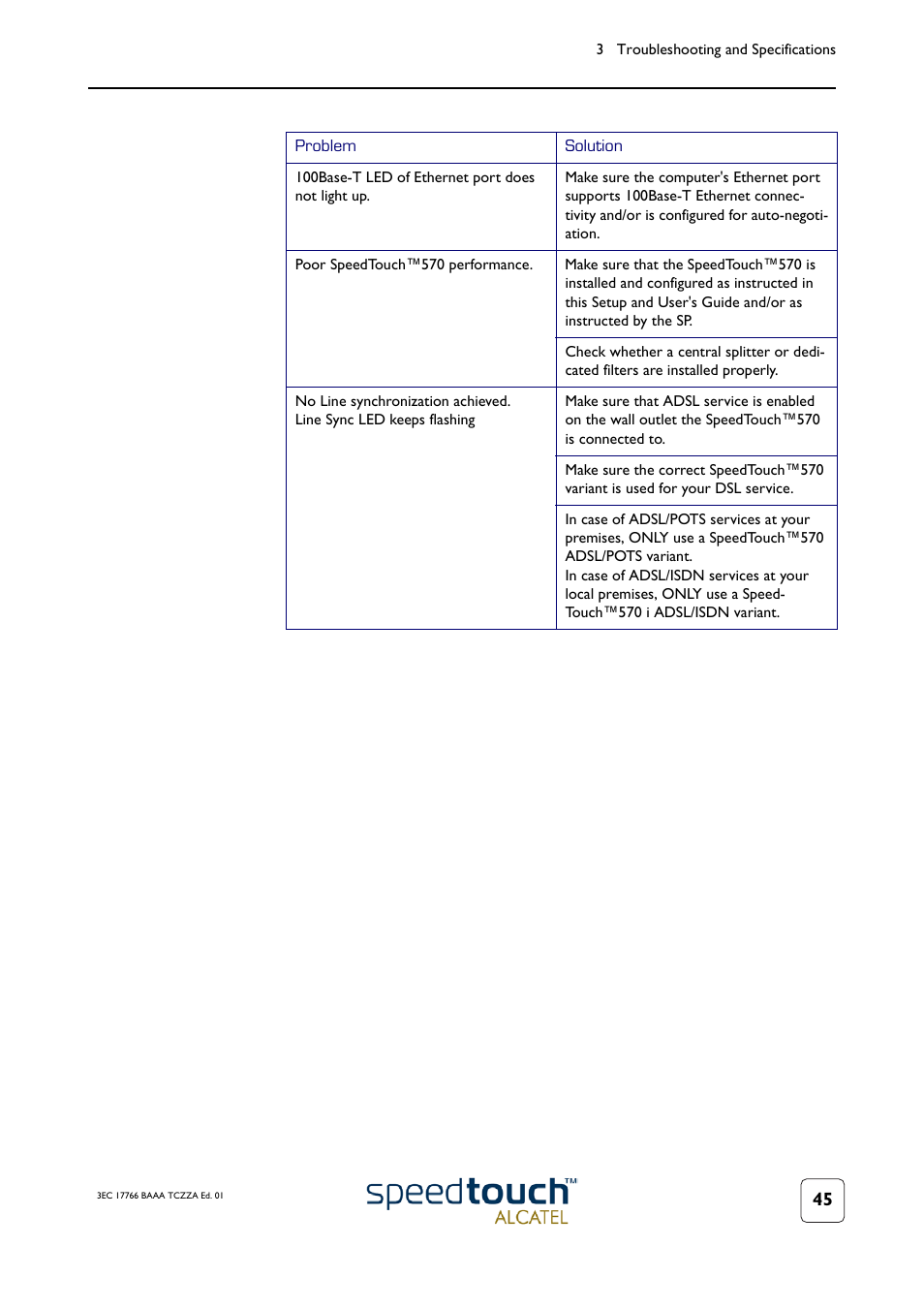 TOA Electronics SPEEDTOUCH 570 User Manual | Page 45 / 48