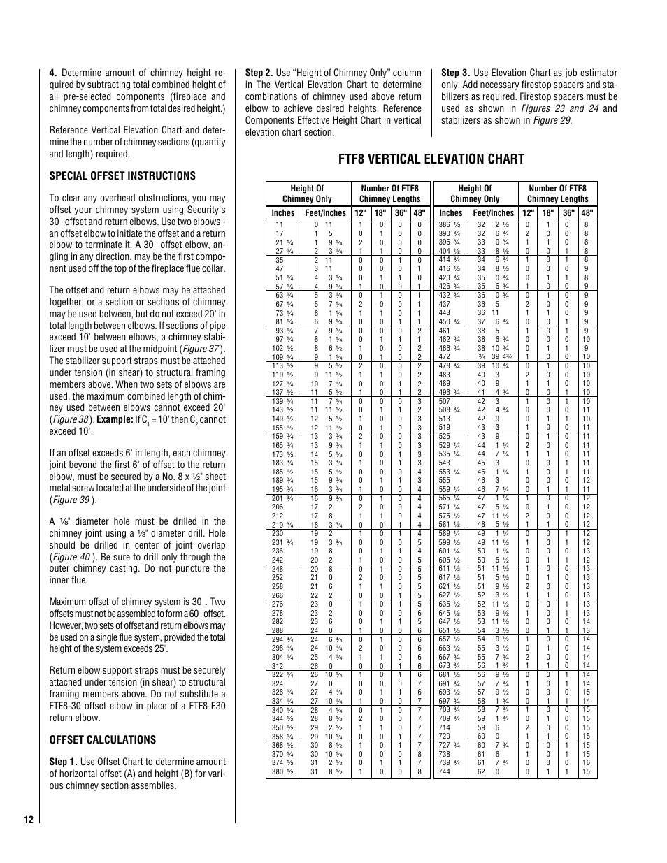 Ftf8 vertical elevation chart, Special offset instructions, Offset calculations | 10' then c | TOA Electronics BR-42 User Manual | Page 12 / 20