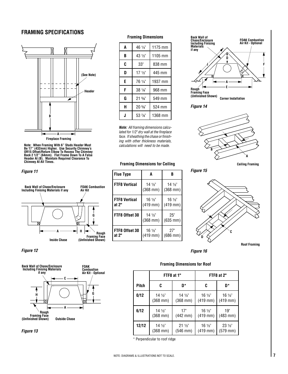 Framing specifications | TOA Electronics BR-42 User Manual | Page 7 / 20