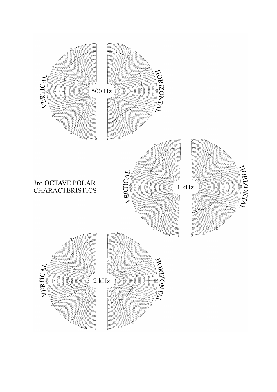 TOA Electronics i12 User Manual | Page 10 / 16