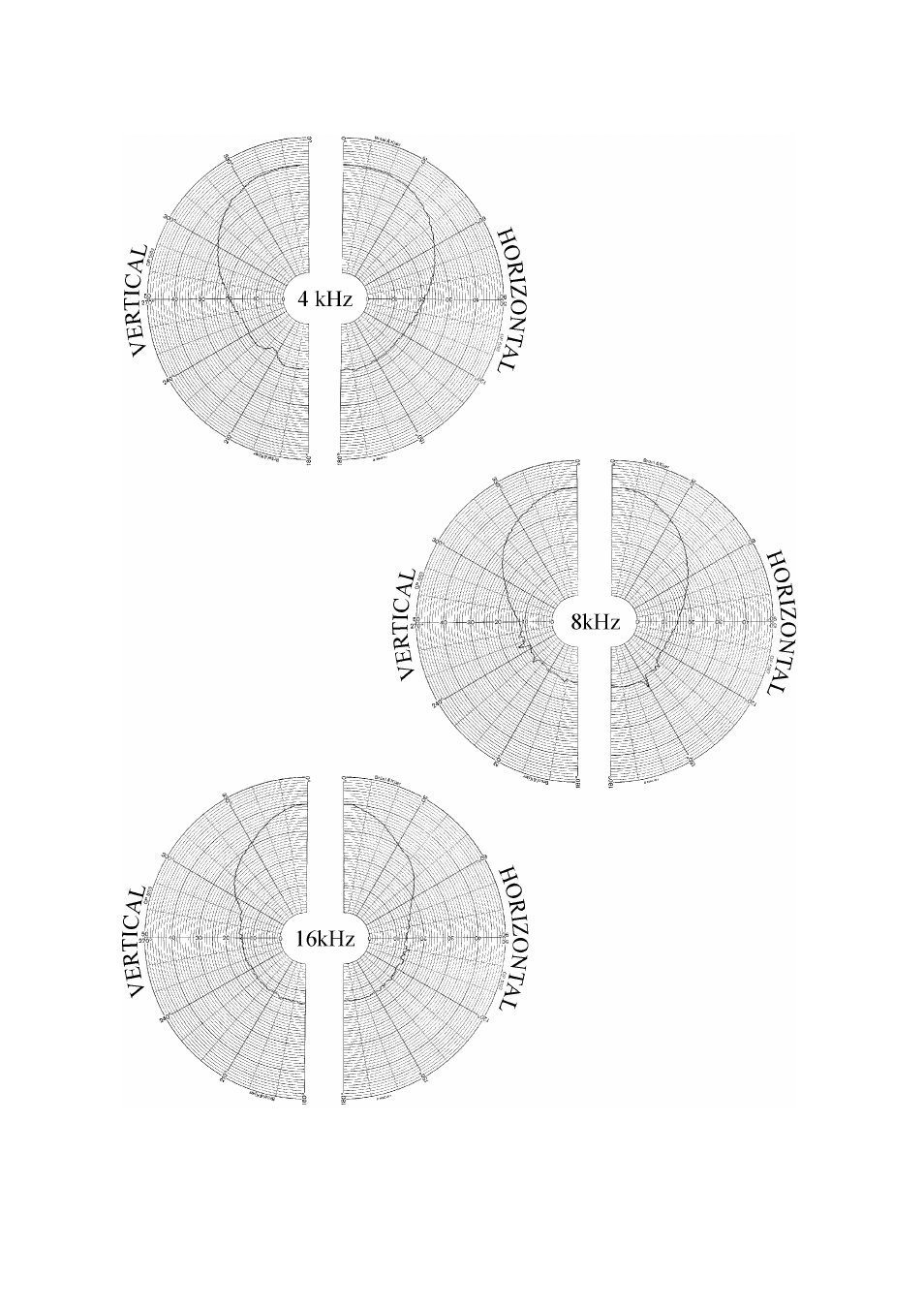 TOA Electronics i12 User Manual | Page 11 / 16