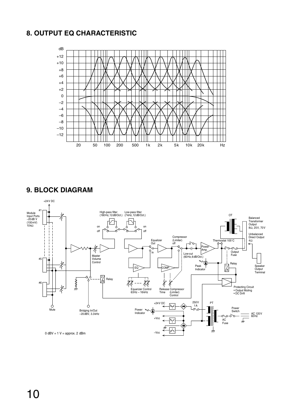Block diagram 8. output eq characteristic | TOA Electronics W-906A User Manual | Page 10 / 12