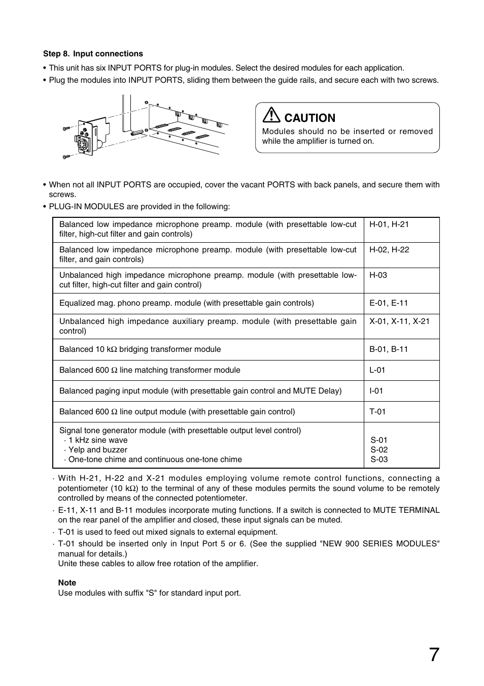 Caution | TOA Electronics W-906A User Manual | Page 7 / 12