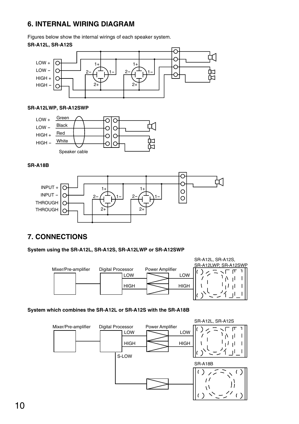 Internal wiring diagram, Connections | TOA Electronics SR-A12SWP User Manual | Page 10 / 24