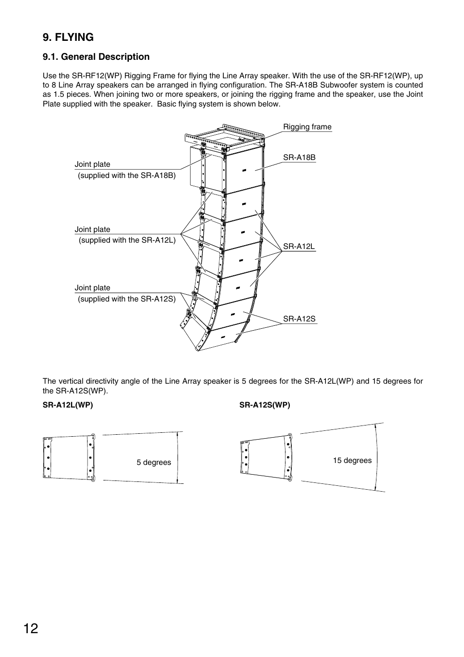 Flying | TOA Electronics SR-A12SWP User Manual | Page 12 / 24
