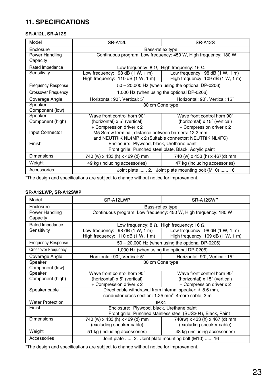 Specifications | TOA Electronics SR-A12SWP User Manual | Page 23 / 24