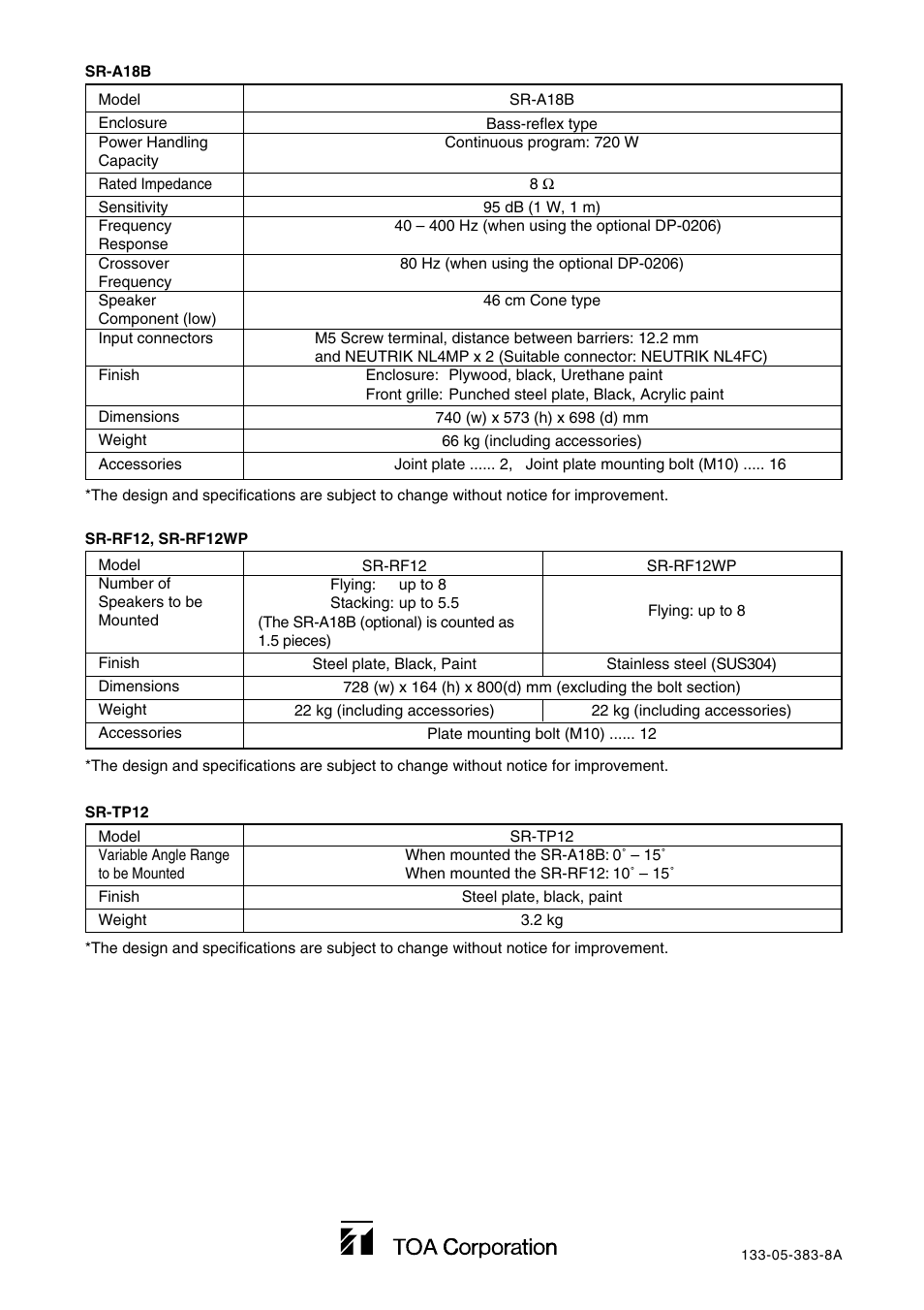 TOA Electronics SR-A12SWP User Manual | Page 24 / 24