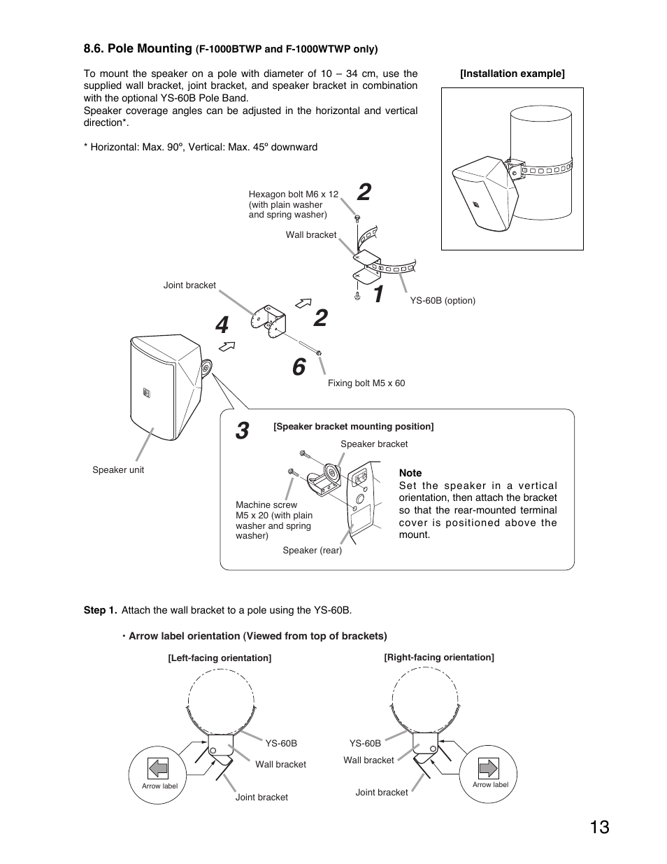 TOA Electronics F-1000W User Manual | Page 13 / 18