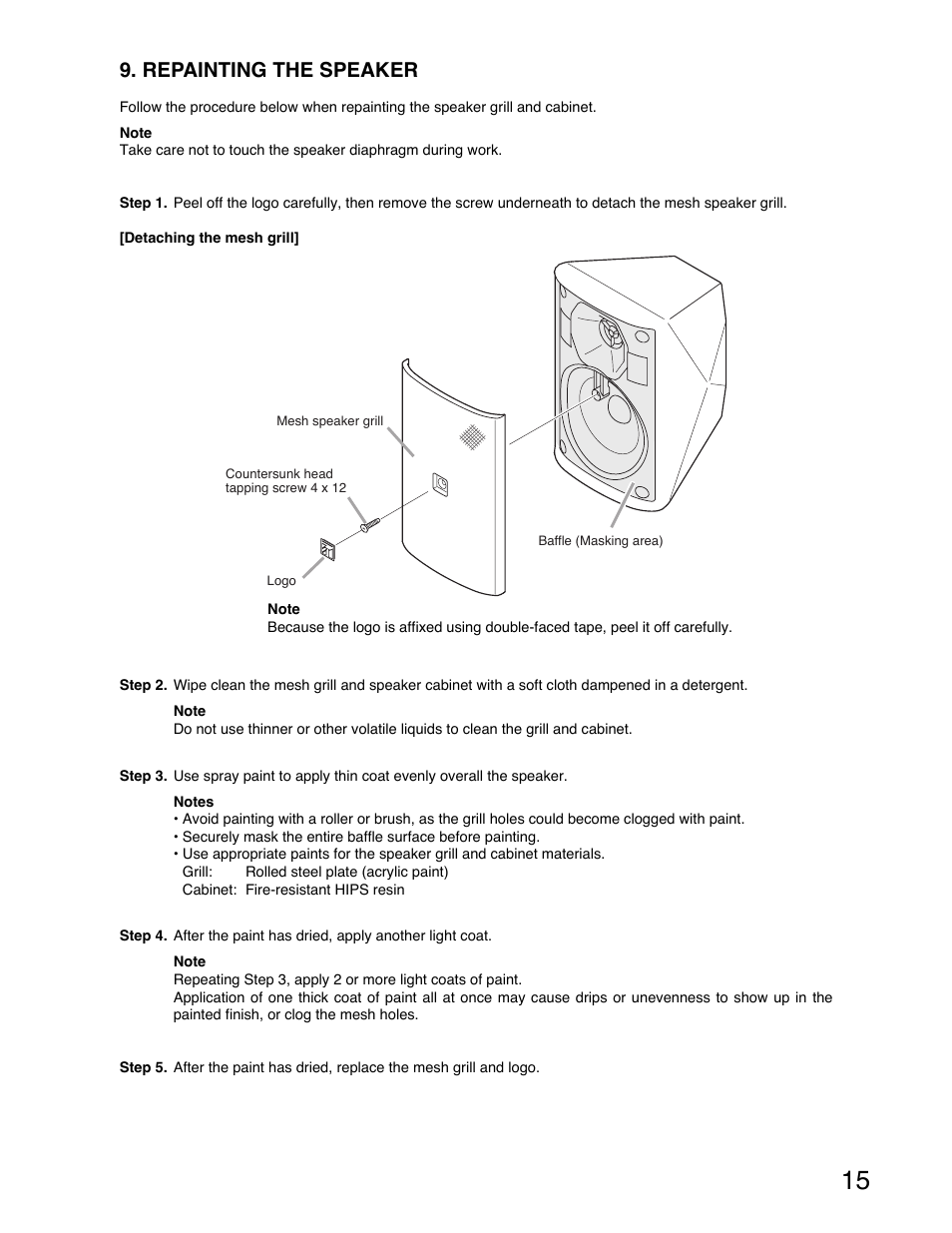 Repainting the speaker | TOA Electronics F-1000W User Manual | Page 15 / 18