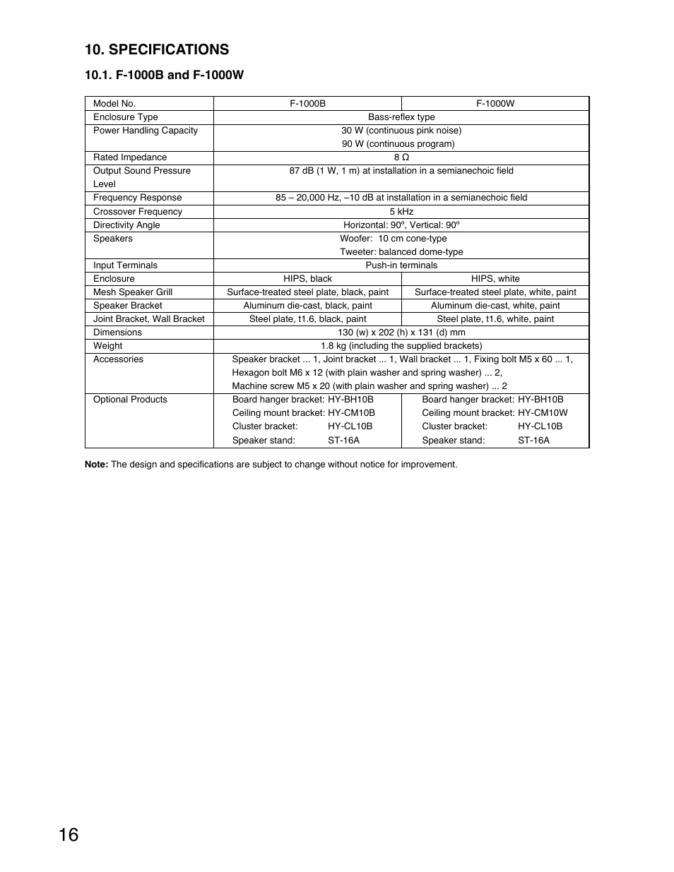Specifications | TOA Electronics F-1000W User Manual | Page 16 / 18