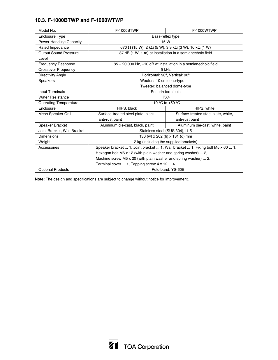 TOA Electronics F-1000W User Manual | Page 18 / 18