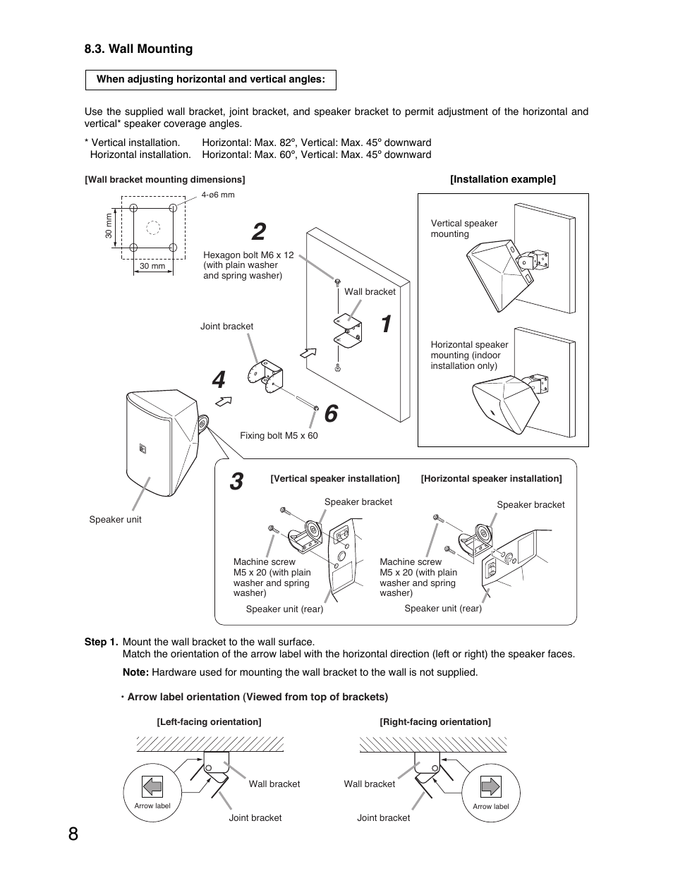 TOA Electronics F-1000W User Manual | Page 8 / 18
