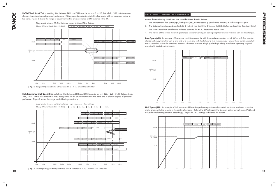 TOA Electronics 8D User Manual | Page 6 / 10