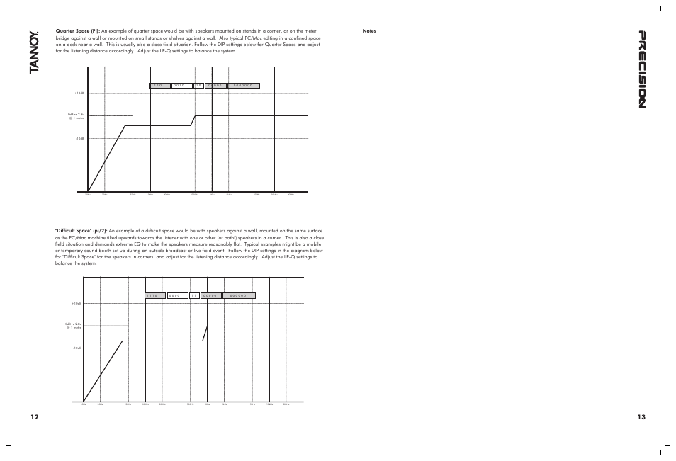 TOA Electronics 8D User Manual | Page 7 / 10