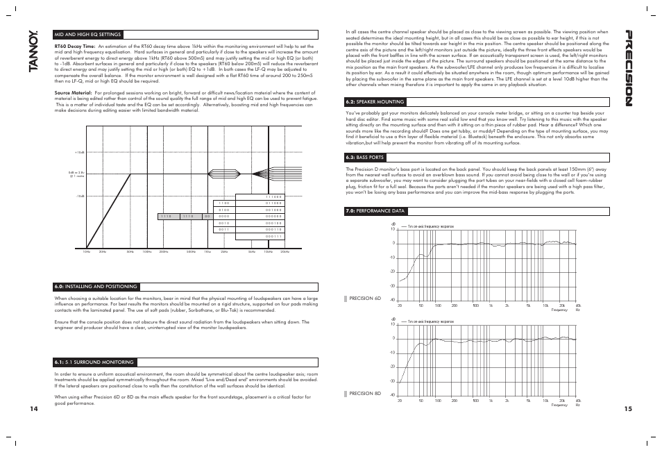 TOA Electronics 8D User Manual | Page 8 / 10