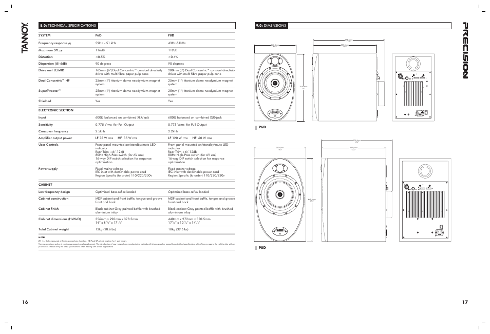 TOA Electronics 8D User Manual | Page 9 / 10