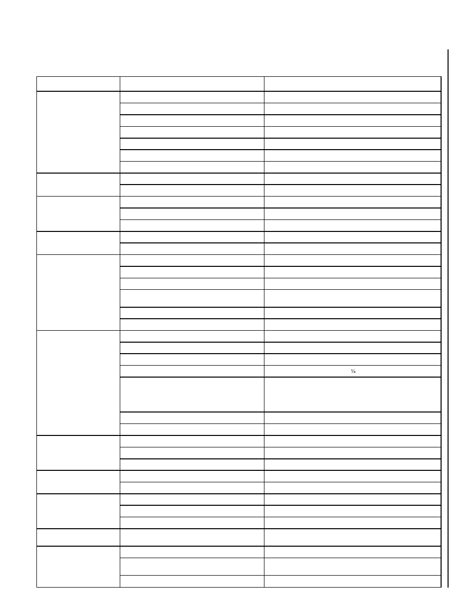 Troubleshooting guide for unvented gas products, Observed problem possible cause remedy | TOA Electronics VF4000-CMP-2 User Manual | Page 17 / 20