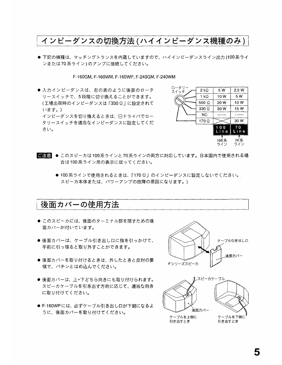 TOA Electronics F-160W User Manual | Page 13 / 16