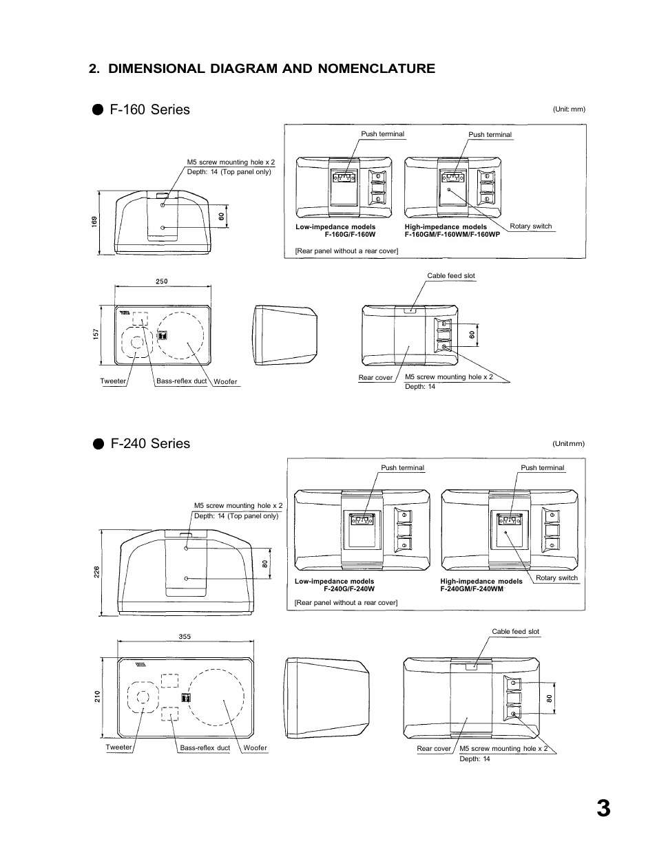 F-160 series, F-240 series, Dimensional diagram and nomenclature | TOA Electronics F-160W User Manual | Page 3 / 16