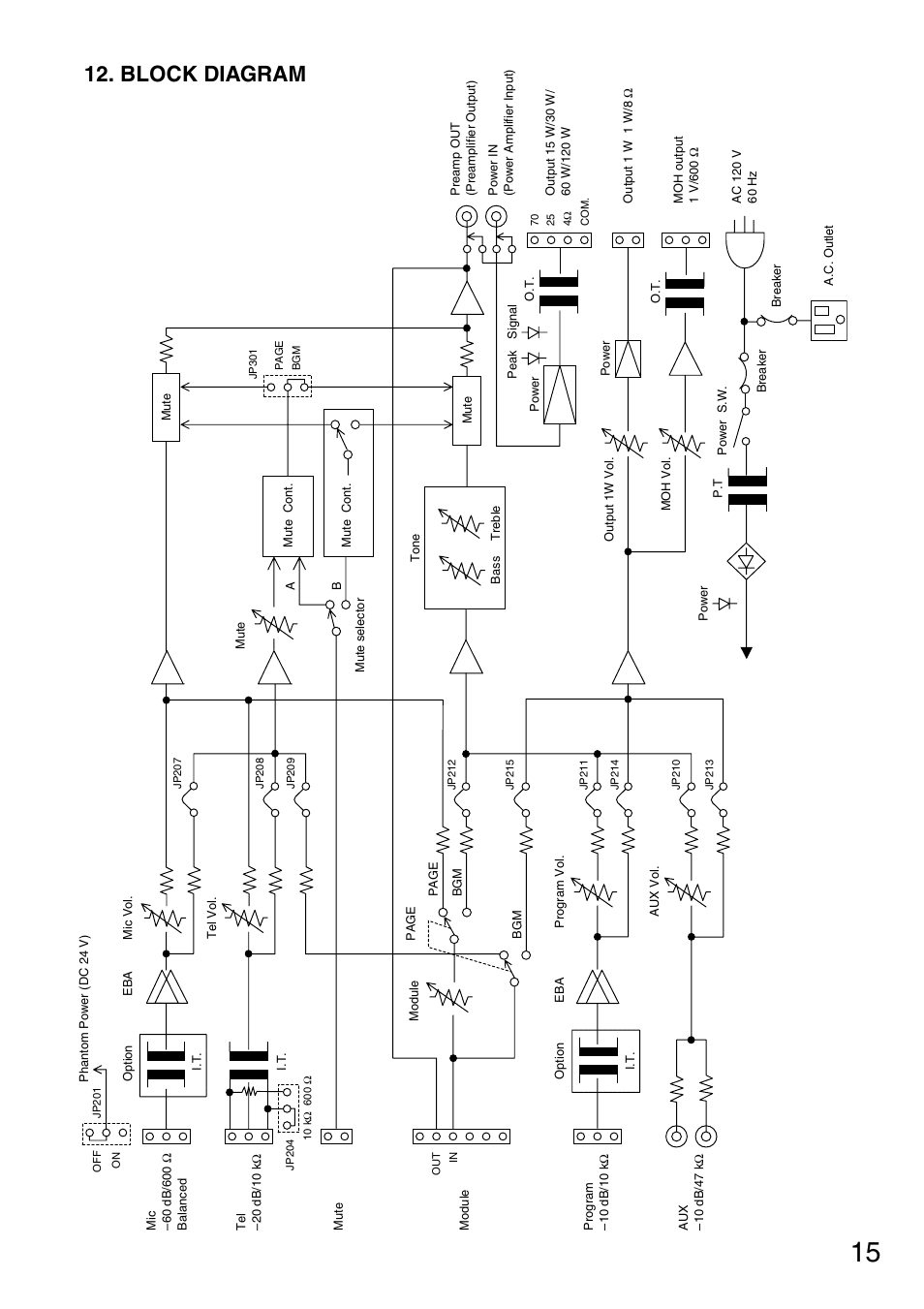 Block diagram | TOA Electronics BG-1120 User Manual | Page 15 / 16