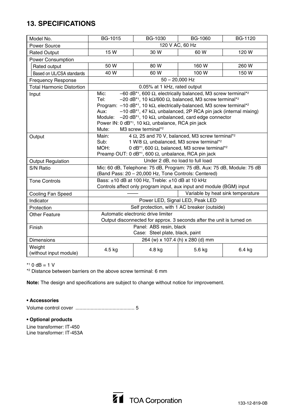 Specifications | TOA Electronics BG-1120 User Manual | Page 16 / 16