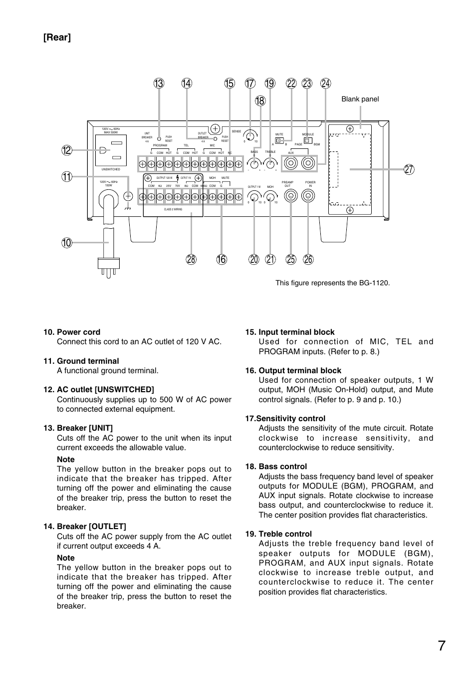 Rear, This figure represents the bg-1120. blank panel | TOA Electronics BG-1120 User Manual | Page 7 / 16