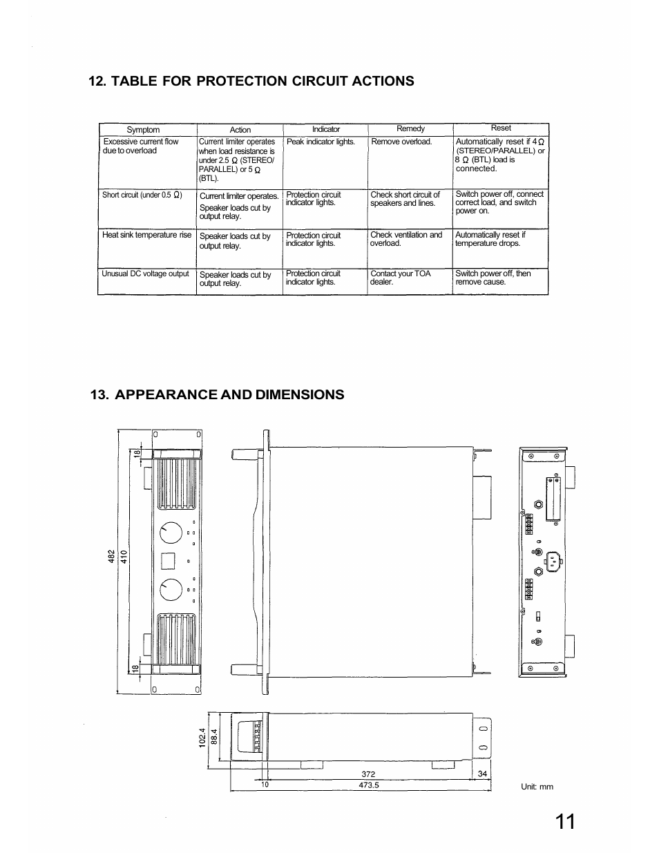 Table for protection circuit actions, Appearance and dimensions | TOA Electronics IP-600D User Manual | Page 11 / 12