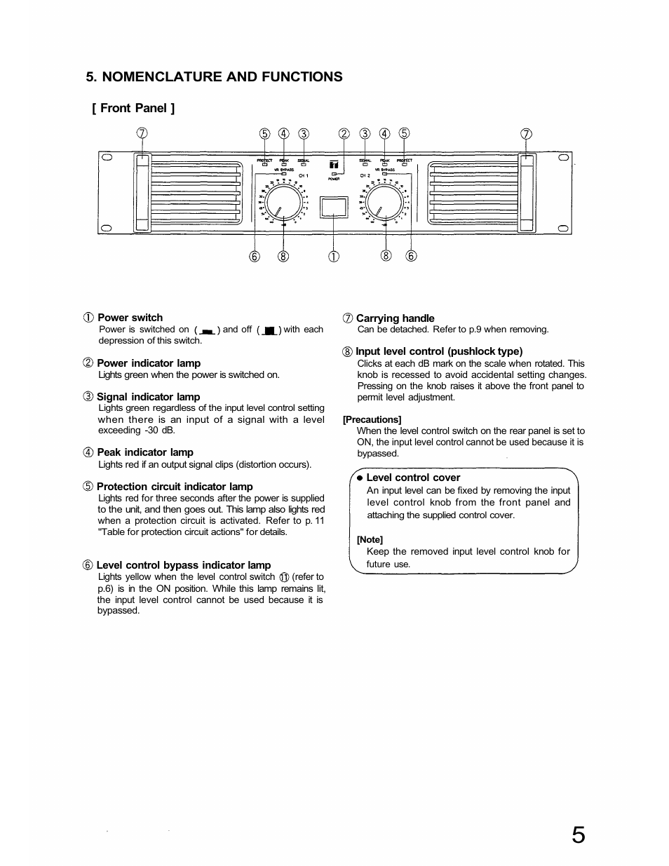 Nomenclature and functions | TOA Electronics IP-600D User Manual | Page 5 / 12