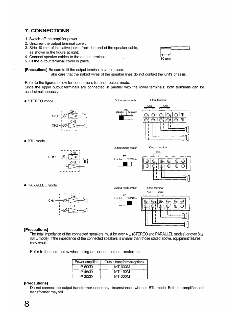 Connections | TOA Electronics IP-600D User Manual | Page 8 / 12